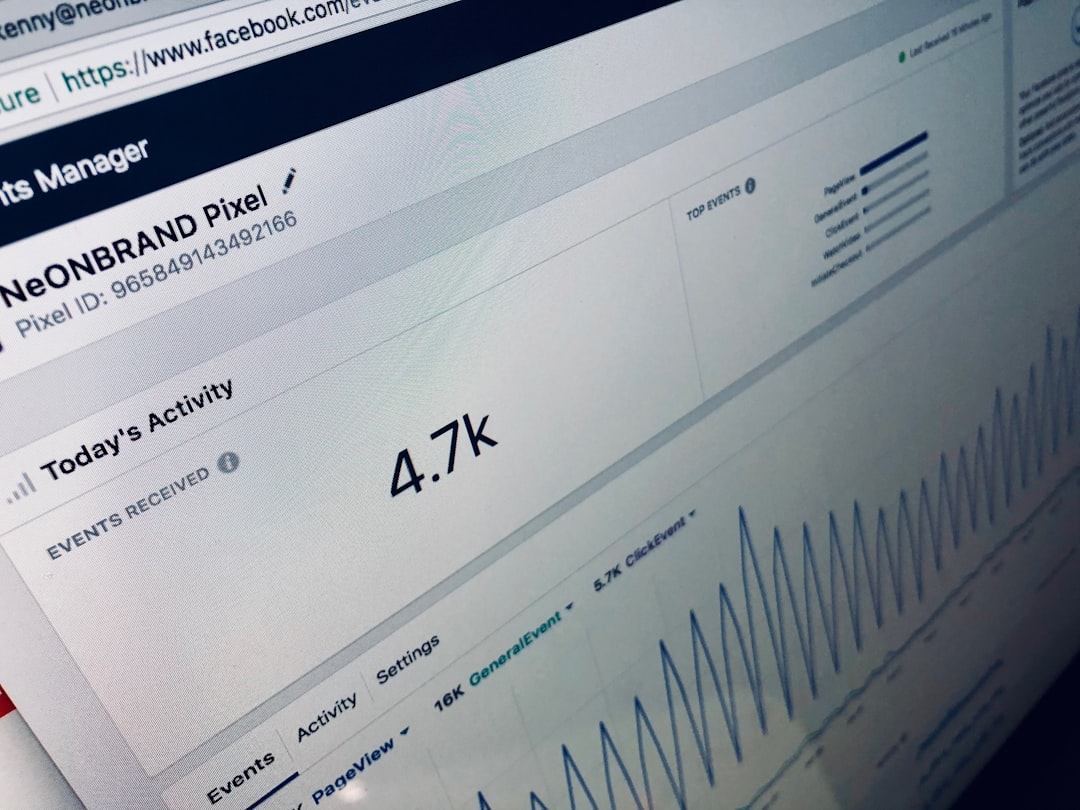 Social Media Strategies That Actually Convert